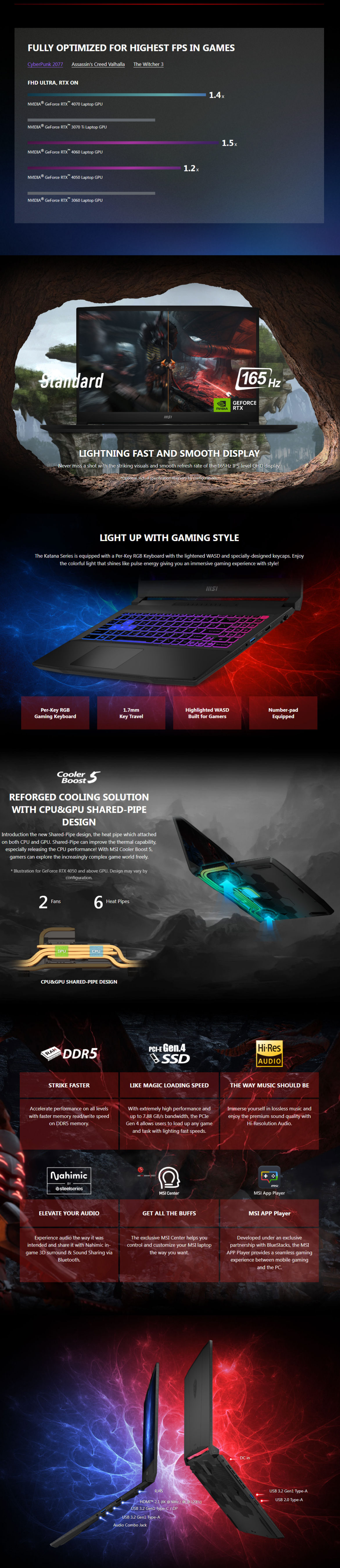 A large marketing image providing additional information about the product MSI Katana 15 B13VGK-1478AU 15.6"165Hz 13th Gen i9 13900H RTX 4070 Win 11 Gaming Notebook - Additional alt info not provided
